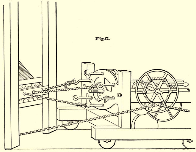 Fig C. Rope making machine.