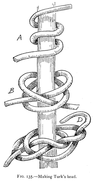 Illustration: FIG. 135.—Making Turk's head.