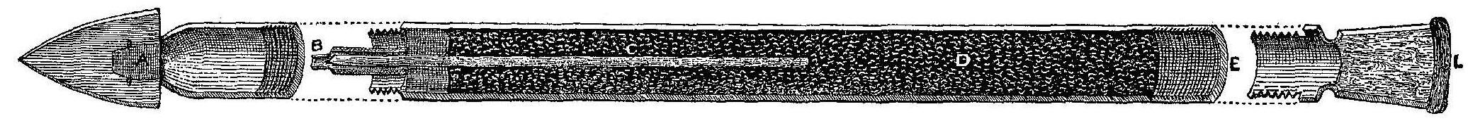 Scammon - Diagram B, Showing Inside of Bomb-Lance