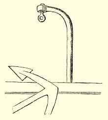 Fish-davit, or anchor-davit