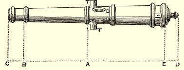 Brass service gun