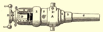 Armstrong gun