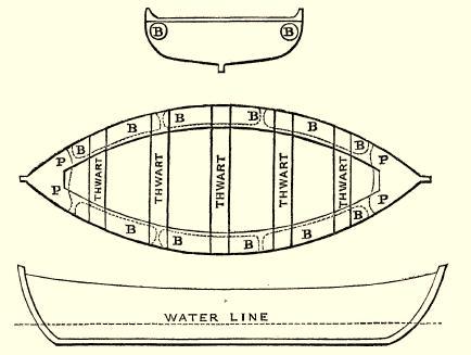 Life-boat