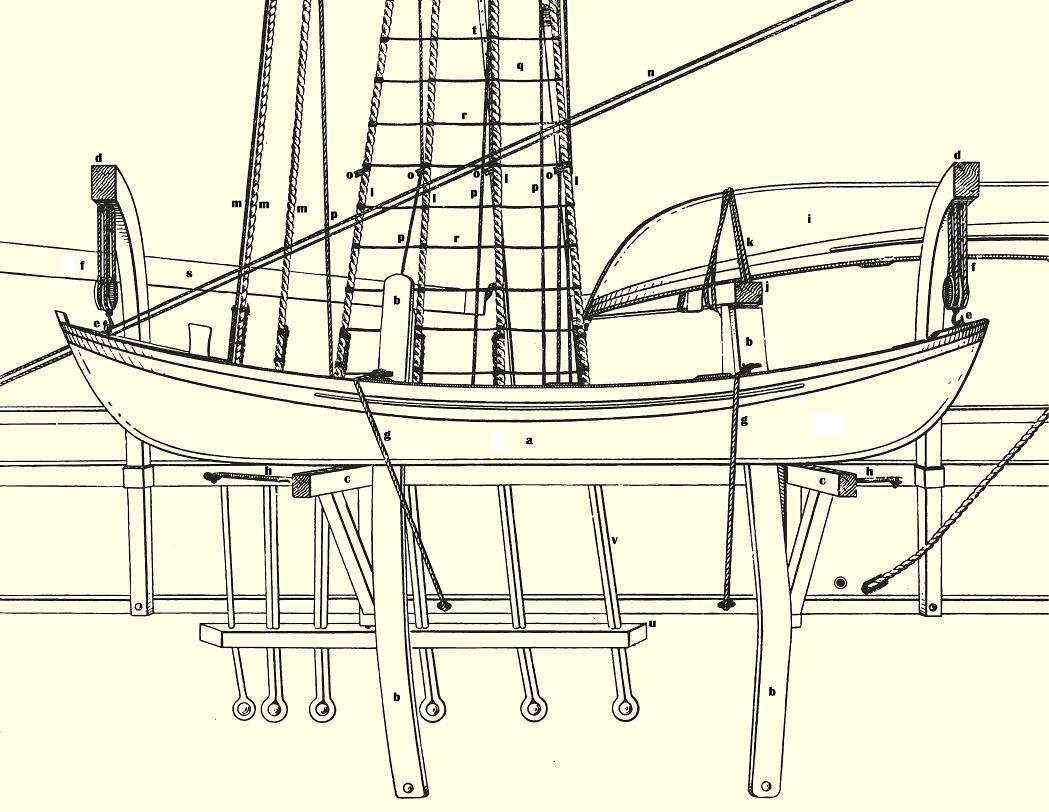 Whaleboat on cranes